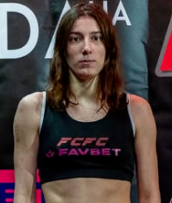 Diana Muzychenko