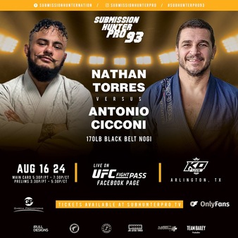 Submission Hunter Pro SHP | MMA Promoter | Tapology