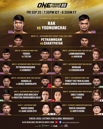 Cartaz de ONE Friday Fights 80