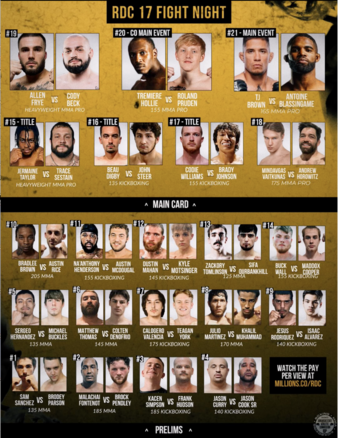 Allen Frye vs. Cody Beck, RDC 17 | MMA Bout | Tapology