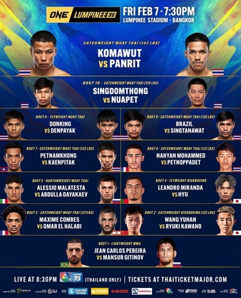 Cartaz de ONE Friday Fights 96