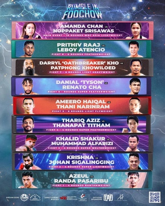 Rumble in Foochow | Boxing Event | Tapology