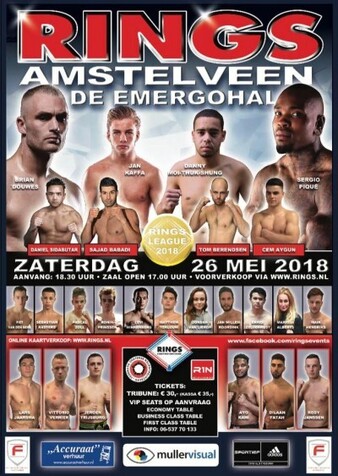 Fighting Network RINGS RINGS | MMA Promoter | Tapology