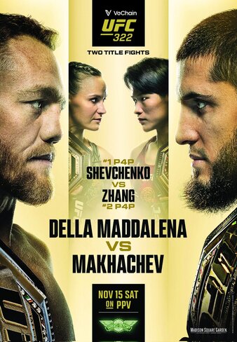 UFC 322: Della Maddalena vs. Makhachev Poster - UFC Fight Analytics