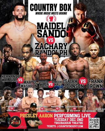 Dislan Riviaux Gainza vs. Lavars Carter, Country Box | Boxing Bout ...