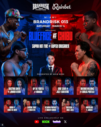 Brand Risk Promotions BRP | Boxing Promoter | Tapology