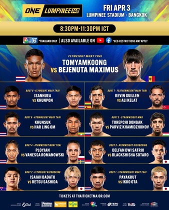 Cartaz de ONE Friday Fights 149