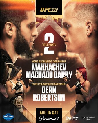 UFC 330: Makhachev vs. Machado Garry Poster - UFC Fight Analytics