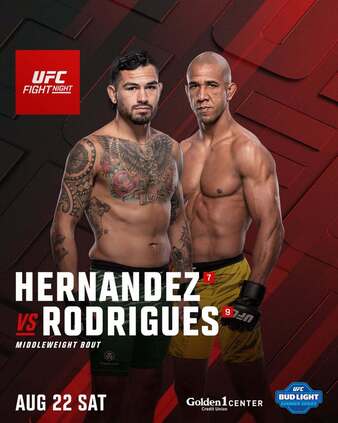 UFC Fight Night: Hernandez vs. Rodrigues Poster - UFC Fight Analytics