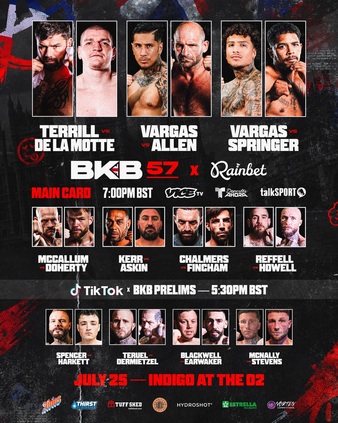 Sean George Bkb Bare Knuckle Boxing BKB | Boxing (Bare Knuckle) Promoter | Tapology