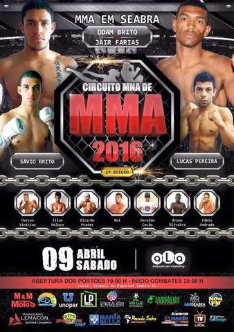 Circuito MNA de MMA 2