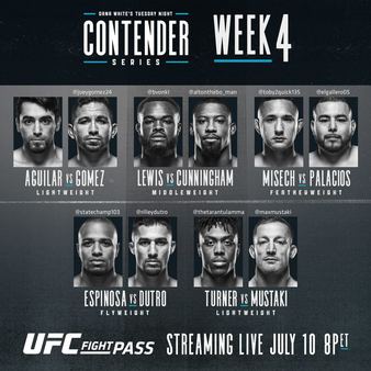 DW's Contender Series 2018