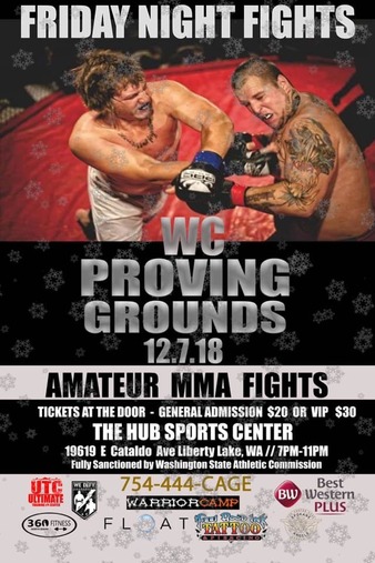 Proving Grounds