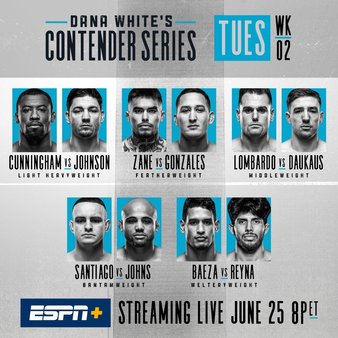 Contender Series 2019