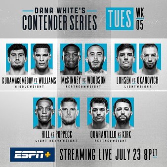 Contender Series 2019