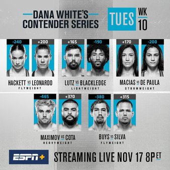 Contender Series 2020