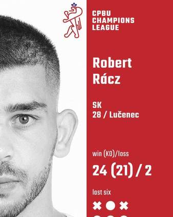 Racz vs. Budera | Boxing Event | Tapology