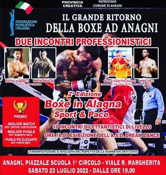 Il Grande Ritorno Della Boxe