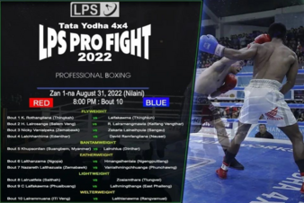 LPS Pro Fight 2022 Tournaments: Day 1 | Boxing Event | Tapology