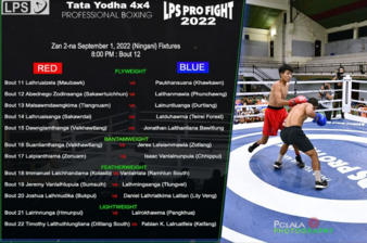 LPS Pro Fight 2022 Tournaments: Day 2 | Boxing Event | Tapology