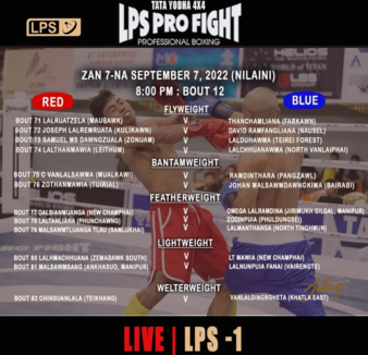 LPS Pro Fight 2022 Tournaments: Day 7 | Boxing Event | Tapology