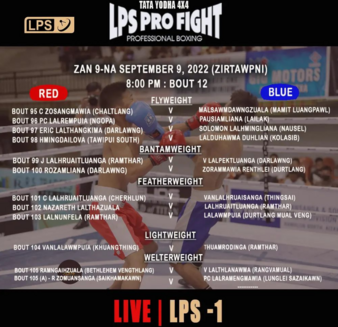 LPS Pro Fight 2022 Tournaments: Day 9 | Boxing Event | Tapology