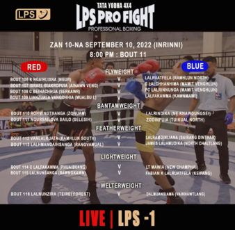LPS Pro Fight 2022 Tournaments: Day 10 | Boxing Event | Tapology