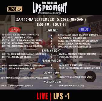 LPS Pro Fight 2022 Tournaments: Day 13 | Boxing Event | Tapology